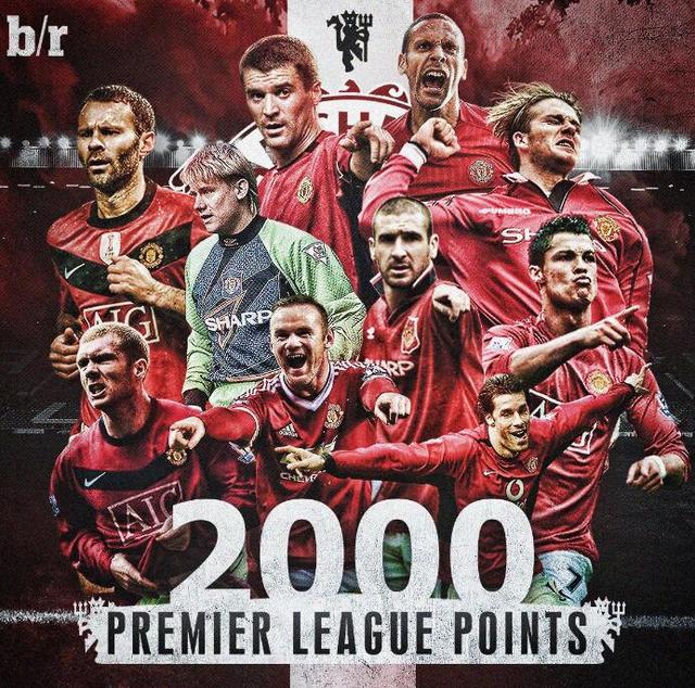 是表现的障 是表现的障